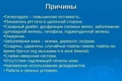 Таблетки і ліки від пітливості огляд препаратів (ліки) Таблетки і ліки від пітливості огляд препаратів