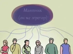 Танці в матриці