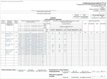 Табель робочого часу для ип порядок заповнення документа