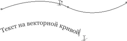 тангенс кривої