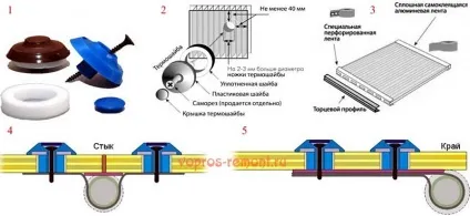 Схеми для виробництва і продажу теплиць з полікарбонату (виробництва) Схеми для виробництва і продажу теплиць з полікарбонату