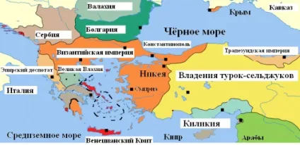 Таласократія, телурократія