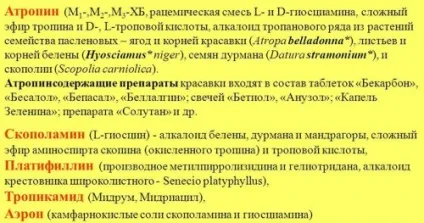 Таблетки і ліки від пітливості огляд препаратів (ліки) Таблетки і ліки від пітливості огляд препаратів