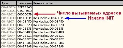 Розпакування asprotect 2