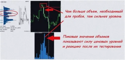 Розрахунок обсягу угоди на форекс (розрахунок) Розрахунок обсягу угоди на форекс