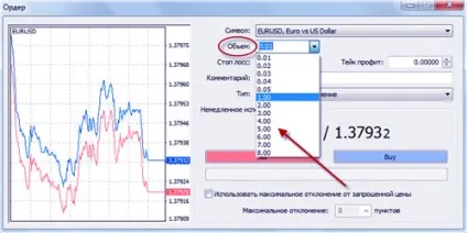 Розрахунок обсягу угоди на форекс (розрахунок обсягу угоди) Розрахунок обсягу угоди на форекс