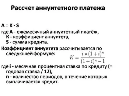 Розрахунок аннуитетного платежу формула розрахунку, коефіцієнт ануїтету (аннуитетного) Розрахунок аннуитетного платежу формула розрахунку, коефіцієнт ануїтету