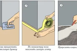 Технологія укладання ковроліну від скотча до стретчинга (технологія укладання ковроліну) Технологія укладання ковроліну від скотча до стретчинга