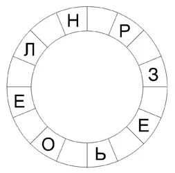 Тест на визначення iq (завдання 1-10), психологія (тест) Тест на визначення iq (завдання 1-10), психологія