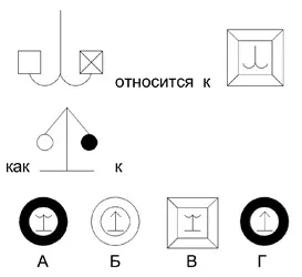 Тест на визначення iq (завдання 1-10), психологія (Завдання визначення Яке число) Тест на визначення iq (завдання 1-10), психологія