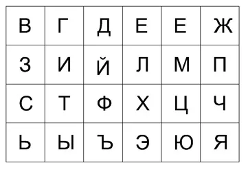 Тест на визначення iq (завдання 1-10), психологія (Завдання визначення Яке) Тест на визначення iq (завдання 1-10), психологія
