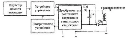 транзисторні комутатори