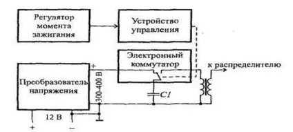 транзисторні комутатори