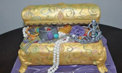 Торт шкатулка рецепт з фото крок за кроком, майстер-клас (майстер-клас) Торт шкатулка рецепт з фото крок за кроком, майстер-клас
