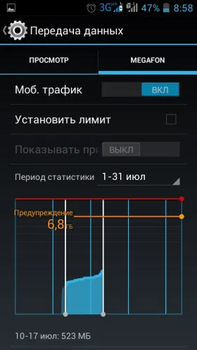 Облік і контроль інтернет-трафіку в андроїд пристроях (в андроїд) Облік і контроль інтернет-трафіку в андроїд пристроях