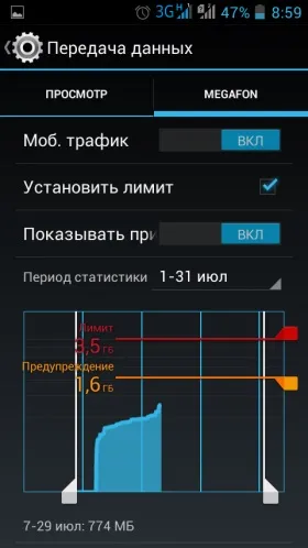 Облік і контроль інтернет-трафіку в андроїд пристроях (інтернет-трафіку) Облік і контроль інтернет-трафіку в андроїд пристроях