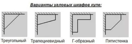 Кутовий шафа купе види, розміри, планування, фото