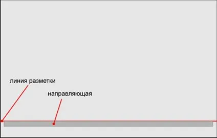 Укладання плитки на стіни