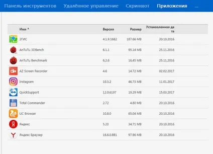 Віддалене управління android смартфоном, гугл, як включити, налаштувати, device manager, екраном з