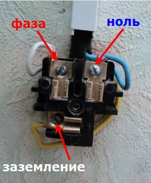 Установка розеток своїми руками (розеток) Установка розеток своїми руками