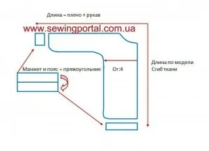 Універсальна форма туніки безкоштовно своїми руками, sewing portal