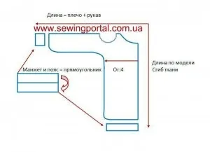 Універсальна форма туніки безкоштовно своїми руками, sewing portal