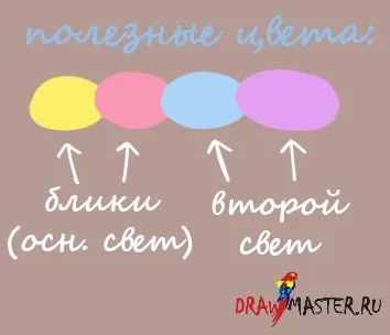 Урок по розфарбовування персонажа манги (paint tool sai) Урок по розфарбовування персонажа манги
