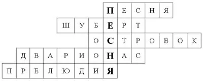 Урок-концерт в 7-му класі по темі жіночий образ як символ добра, миру і любові в піснях українських і (світу) Урок-концерт в 7-му класі по темі жіночий образ як символ добра, миру і любові в піснях українських і