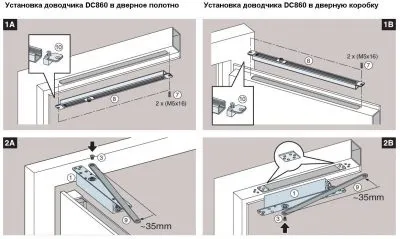 Установка доводчика на пластикові двері, інструкція і види доводчиків (види) Установка доводчика на пластикові двері, інструкція і види доводчиків