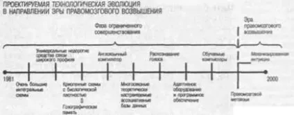 уміння бачити