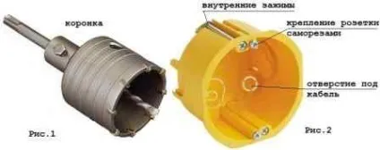 Установка розеток своїми руками, електрика для початківців (руками) Установка розеток своїми руками, електрика для початківців