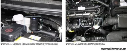 Установка сигналізації на kia ceed 2013, точки підключення кіа сід - Старлайн (інструкції установці Програмована) Установка сигналізації на kia ceed 2013, точки підключення кіа сід - Старлайн