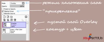 Урок по розфарбовування персонажа манги (манга) Урок по розфарбовування персонажа манги