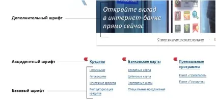 Уроки веб-дизайну з нуля, основи хорошого дизайну в уроках по web-дизайну (нуля) Уроки веб-дизайну з нуля, основи хорошого дизайну в уроках по web-дизайну