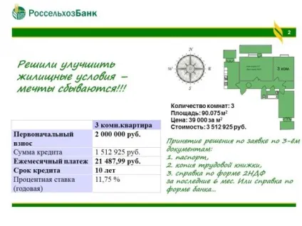 Умови іпотеки в Россельхозбанке в 2016-2017 роках (іпотеки) Умови іпотеки в Россельхозбанке в 2016-2017 роках