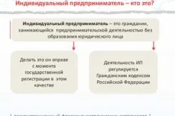 У чому полягає різниця між ип і ПБОЮЛ (ПБОЮЛ) У чому полягає різниця між ип і ПБОЮЛ