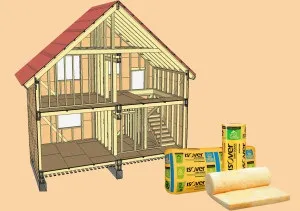Утеплення стін мінватою особливості і правила монтажу (роботи утеплення мінеральної) Утеплення стін мінватою особливості і правила монтажу
