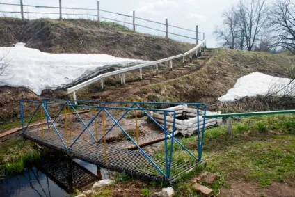 Варварин джерело