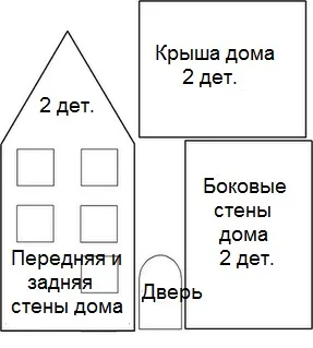 Веселі хатки з картону і клаптиків своїми руками, блог Лідії Буцький
