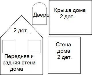 Веселі хатки з картону і клаптиків своїми руками, блог Лідії Буцький