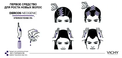 Vichy dercos neogenic - відгуки чоловіків і жінок (відгуки) Vichy dercos neogenic - відгуки чоловіків і жінок