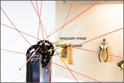 Велосипед фікс, зроби сам збираємо колеса