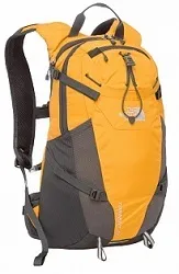 види рюкзаків