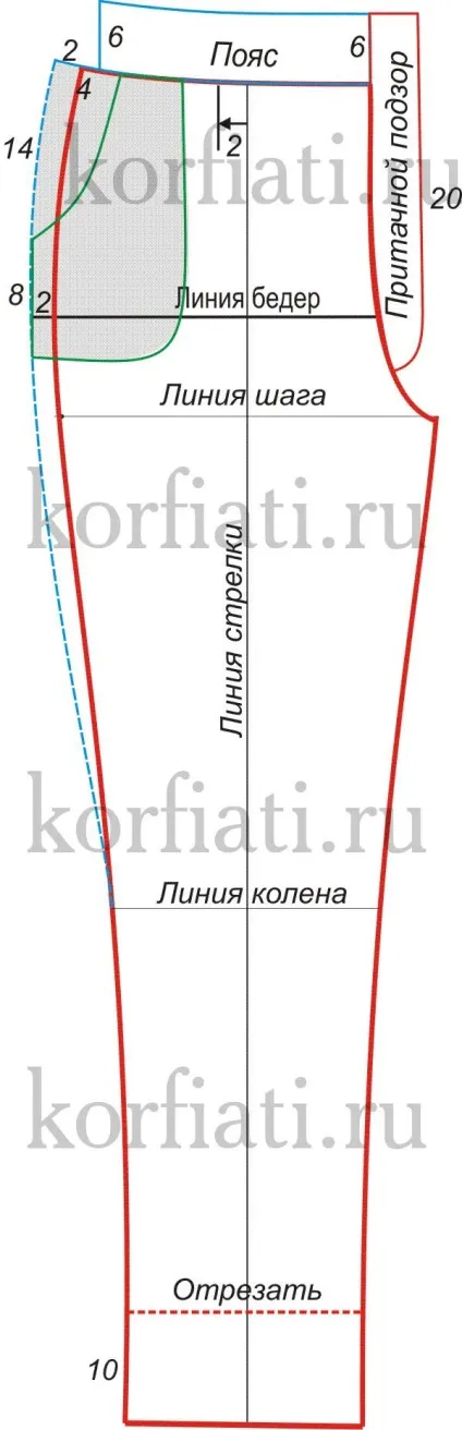 Форма штанів банани від Анастасії корфіаті (банани) Форма штанів банани від Анастасії корфіаті