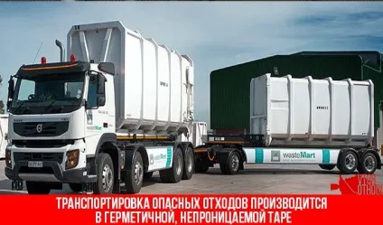 Види відходів побутові, медичні та виробничі (відходів) Види відходів побутові, медичні та виробничі