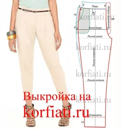 Форма штанів банани від Анастасії корфіаті (форма) Форма штанів банани від Анастасії корфіаті