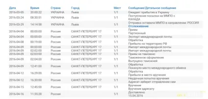 Водяний матрац 1