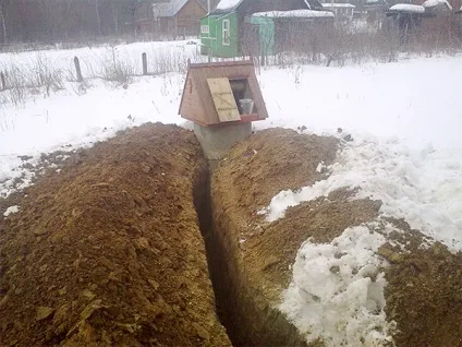 Водопровід на дачі з колодязя як підвести в будинок воду (дачі) Водопровід на дачі з колодязя як підвести в будинок воду