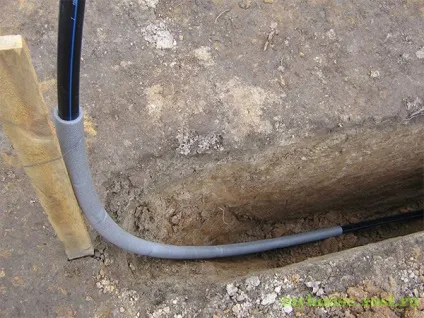 Водопровід на дачі з колодязя як підвести в будинок воду (водопровід) Водопровід на дачі з колодязя як підвести в будинок воду