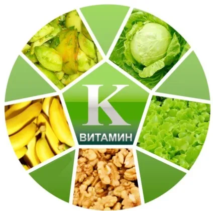 Вітамін до - роль в організмі, добова норма, дефіцит, цікаві факти (добова) Вітамін до - роль в організмі, добова норма, дефіцит, цікаві факти